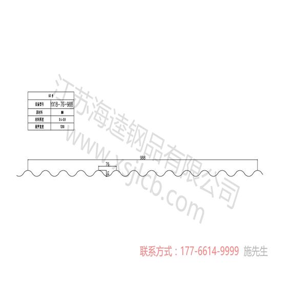 樓承板與建筑模板的區別是什么呢？