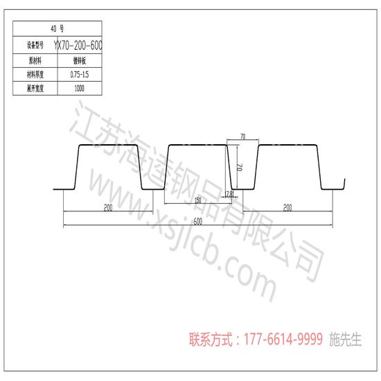 如何選擇樓承板型號呢？