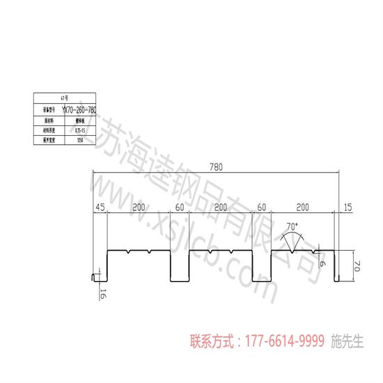你知道樓承板在我國的應(yīng)用嗎?